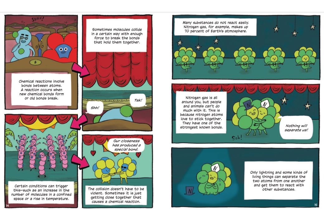 Building Blocks of Chemistry - Image 15